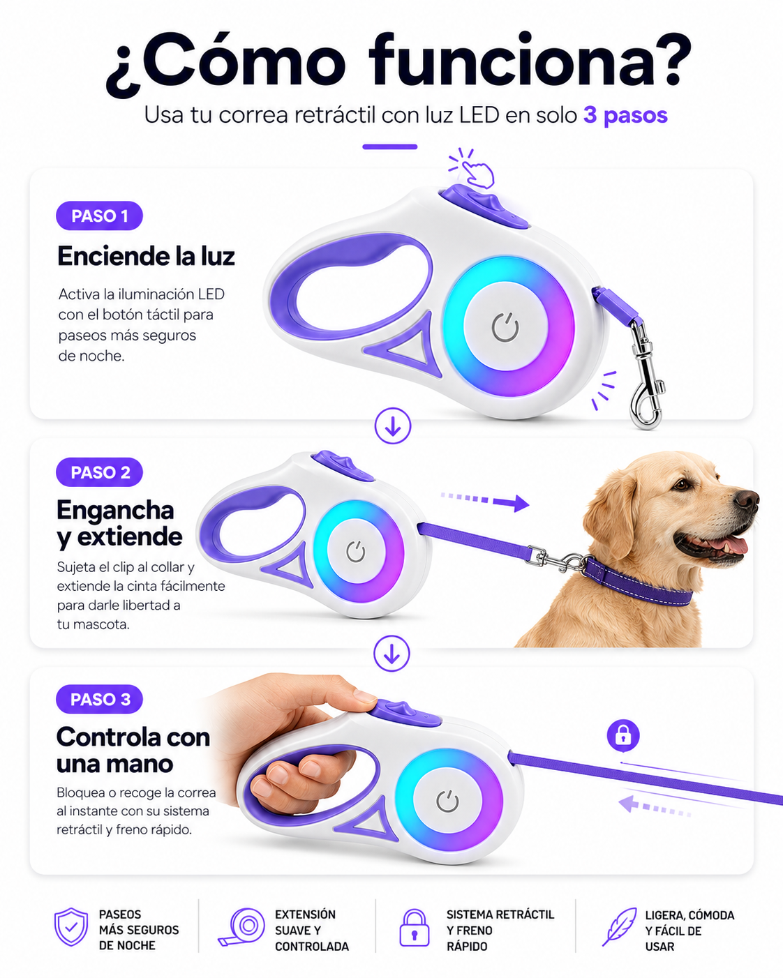 Correa retráctil con luz LED, mango antideslizante y freno con una mano. Cinta de nailon resistente